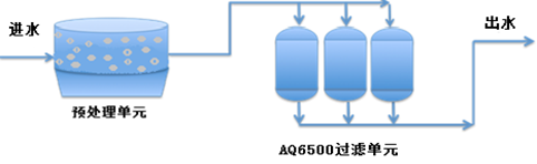 含重金屬?gòu)U水處理.png